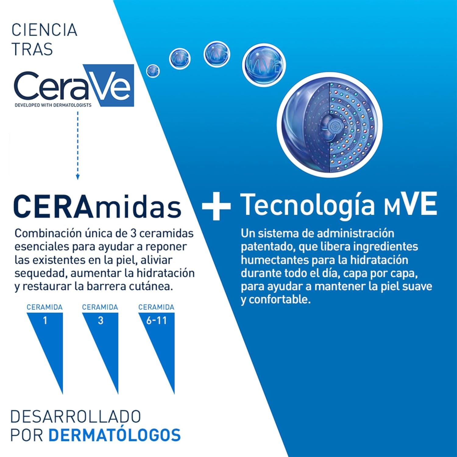 Cerave Gel Limpiador Hidratante, Para Piel Normal a Seca, Limpia E Hidrata, Equilibrio De La Piel, Enriquecido Con Ceramidas Esenciales Y Ácido Hialurónico, Apto Para Rostro Y Cuerpo